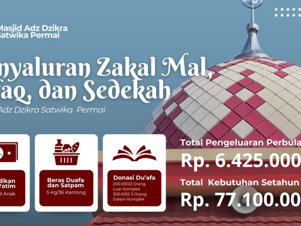 Penyaluran Zakat Infaq dan dan Sedekah